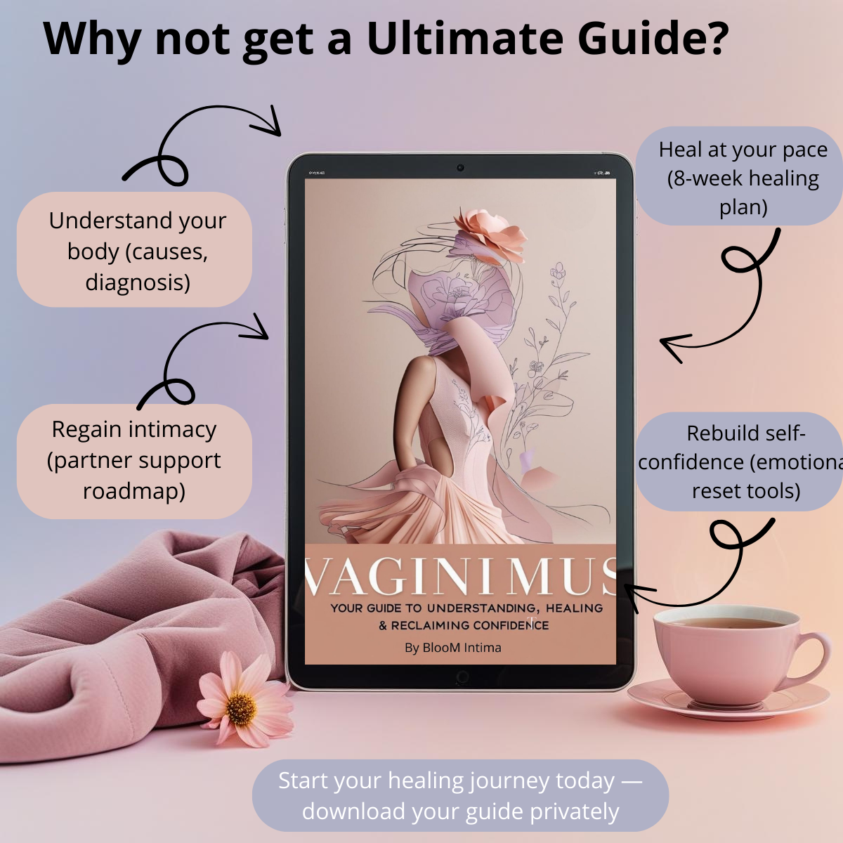 Healing Guide for Vaginismus – A Step-by-Step Roadmap to Intimacy Without Pain